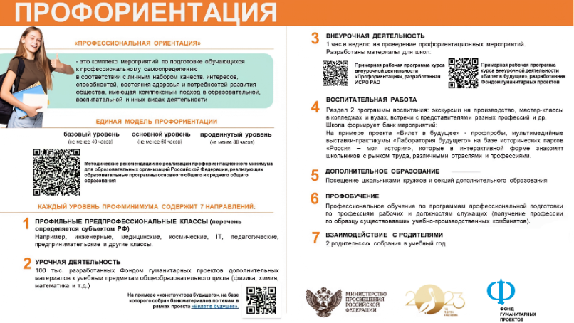 Единая модель профессиональной ориентации.